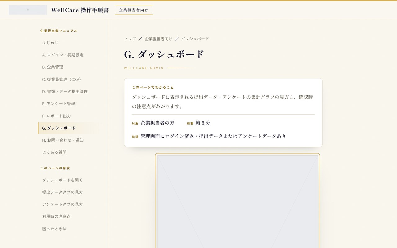 企業担当者向けの管理画面の手順ページ