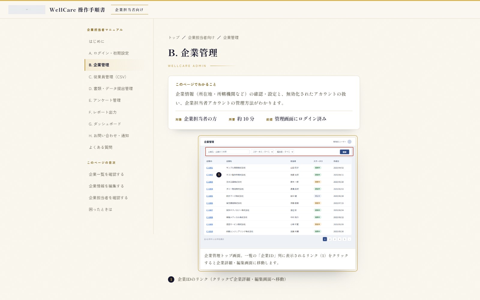 管理者向け操作マニュアルの紙面サンプル。企業管理画面に赤枠と番号で注釈を入れている